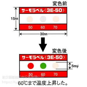�人�����ձ�nichigi���ͼ����¶ȱ���3E-75���α�ɫ