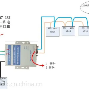 RS485�м����ź��ӳ��ڷŴ��������������͵�Ʒ��