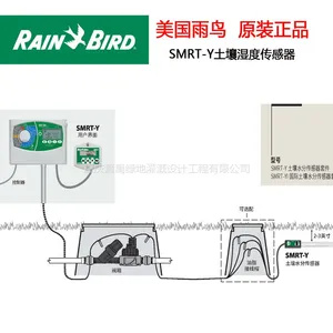 ��������SMRT-Y����ʪ�ȴ�����