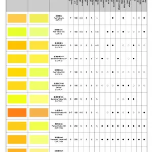 ��Ӧ��֮Դֱ������MM