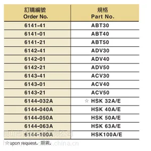 N供应台 湾丸荣ACROW ATC校刀治具 ADV50