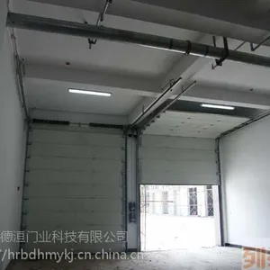 黑龙江工业门