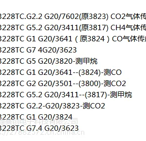 EXCELITAS�������崫����PYS3228TC G1 G20/3641--(3824)-��CO