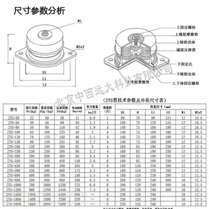  ���ᵯ�ɼ����� �ͺ�:50KG ��ţ�M52704