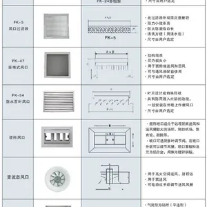 空调风口、散流器