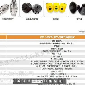  ��������TX-H2S �ͺ�:BY43-GTD-1000 ��ţ�M19175