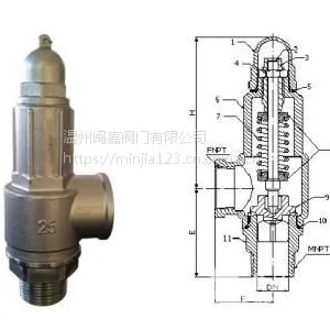 FIG K3L��ͭ��ȫ��-̨��KGMC��ڷ���