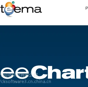Teechart Pro ActievX购买|正版|软件|代理商|销售|采购|报价格|下载