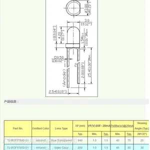 统佳F3红外发射管940二极管