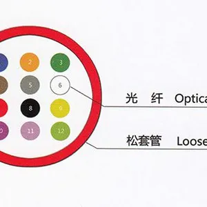 泰州绞线机线缆设备批发进货网