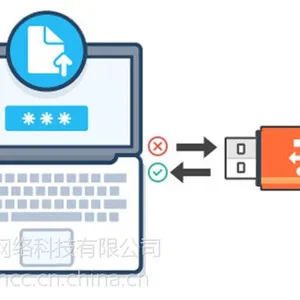 宜昌正规U盘加密哪个牌子好