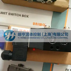 Ӣ��UNIWO SNϵ������ִ����������������ִ����