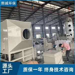 ���˳�����̿�����Ѹ��豸���һ���̼��ά����װ�û���̿������ļ۸�
