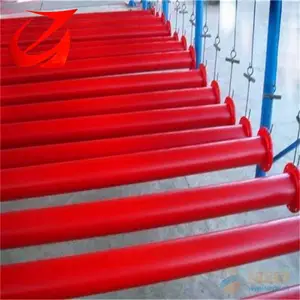 ��Ϳ�ܹ� �ܵ���������������������ֹ�/��Ԫ����