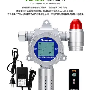 ����۳�Ũ�ȼ���� SK/MIC-600-PM-K ��۳�����ú�󳧷۳�̽�����ⱨ����