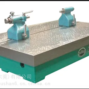 �ձ� oss-ohnishi �����ͼ�������Բ�Ⱥ�ƫ�Ķ� ���о����������ĵ�ƽ�� OS-101A