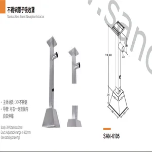 �γ� SAN-6412 ����PP��������� ̨�� SAN-6105ԭ��������