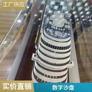 ����¥��ҵ¥��ģ�� ��ò��������ɳ��ģ������