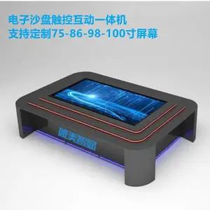 ���ص���ɳ�̴���GIS������ϵͳWEB��ά������ԤӦ��ָ����Ϣ����