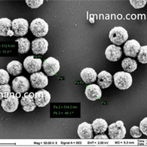 供应 磁性氧化铁纳米球（Fe3O4） 磁性氧化铁纳米球（Fe3O4）
