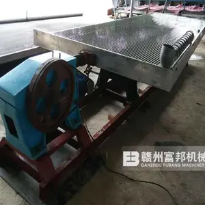 ˫������ʽ����ҡ�������� ѡ����豸ҡ�����