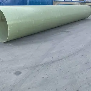 ����������ˮ�� ��ά���� ͨ�� ��ɰ �����ָ��Ϲܵ�