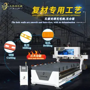 �÷���Ĺ�λ������ϳ������FRP���ϳ��һ������������и��