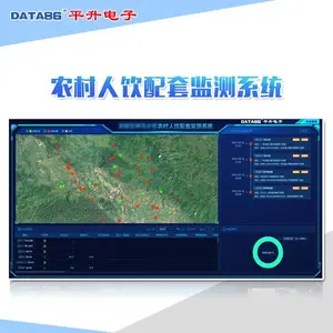 ���繩ˮһ�廯���� ũ�幩ˮ��Ϣ��ϵͳƽ̨ ũ���ǻ�ˮ�����ƽ̨