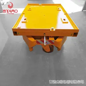 ģ���ӽ��޹���˳��ֽ�ת�˳������綯ƽ�� �ٴ���ŷ