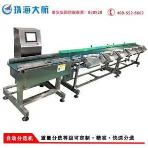 �������Զ��ּ�� ѡ�麣�� ������ĵ����ϴ�豸