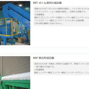 日本techno 瓶、罐、PET瓶.简易罐分选压缩设备/输送贮存设备