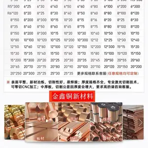 �����ӵ���ͭ��30*3����ĸ����3*30��������ȵ�λͭ�ŷ�����ͭ��