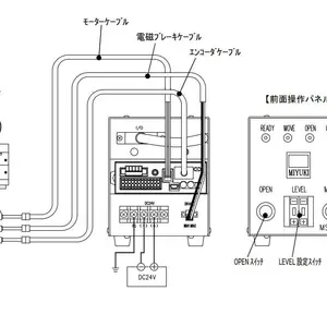 ���������� MIYUKI���һ� BL-I63 �綯���� BLϵ��
