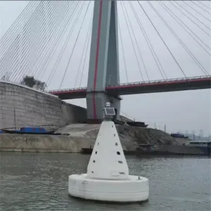 ���Ϸ�ײ��ʾ���� ˮ�����Ϻ��� ����������ʾ����