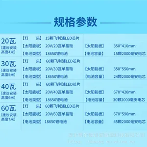 ̫����led·�� ��������7��30w·�� ũ���·����·��