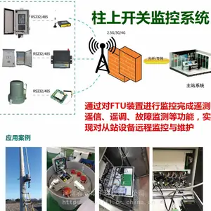 �����Ƽ����ƶ���������ѹվͨ���� ��ѹ�豸��ر��� ��ʽ��Զ�̼�� �豸���ϼ�ͣ����ű���װ�� ��λԤ��Ѳ��