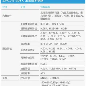 ZTE���ˣ�ZTE��ZXV10 VL260-J ��������� 12X�佹 HDMI