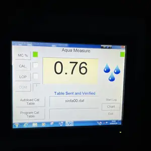 A8AF ��Яʽˮ���������ڳ����״��ְ��Ʒˮ��Ѳ�칤��