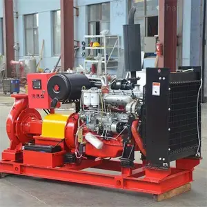 �Ϸ�����װ��XBC3.2/40���ͻ������� NTZS1125�����ˮ�ò��ͻ�