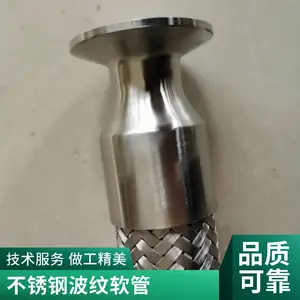 ������ ����ʽ�������� ��������ܹ�ҵ�ܵ���ھ���֯���ƹ�
