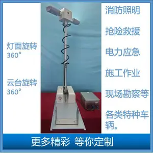 �ڶ��������۵������豸Ƥ����ר�� CZD-252150FѲ�߳�Ӧ������