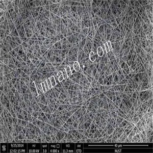 ��Ӧ ������������ ������������ 200nm *** 1g ���ȣ� 2um