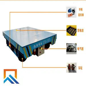 6��ʵ���ҵ綯���ƽ�� ����ʽ�綯���ƽ�� �������綯���ƽ������