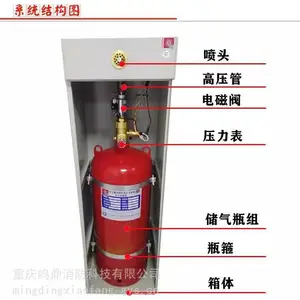 ��Ӧ�Ƶ������ ����NHFIRE ����FM/UL��֤�߷�����ϵͳ ����/��ʽ