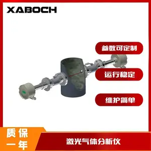 TDLAS激光气体检测仪 高精度烟气实时排放分析系统