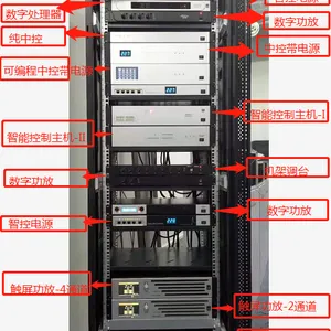 ��Ƶ�豸