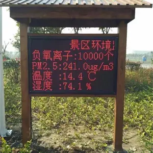 ���ֳ���������������Ũ�ȼ��ϵͳ�ɹ���ʽ