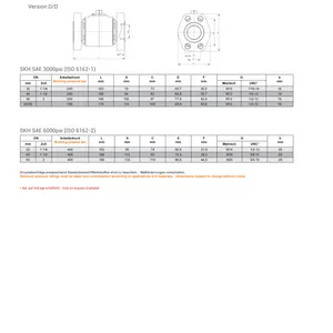 �¹�PISTER��SKH-DN32-SAE-3000PSI-S/S-31231������Һѹ���촬