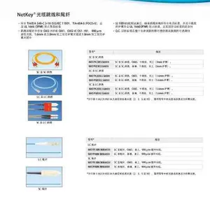 泛达光纤跳线及尾纤