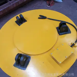���ػ����˷ϸַ��ϵ������ ֱ��100���ص����